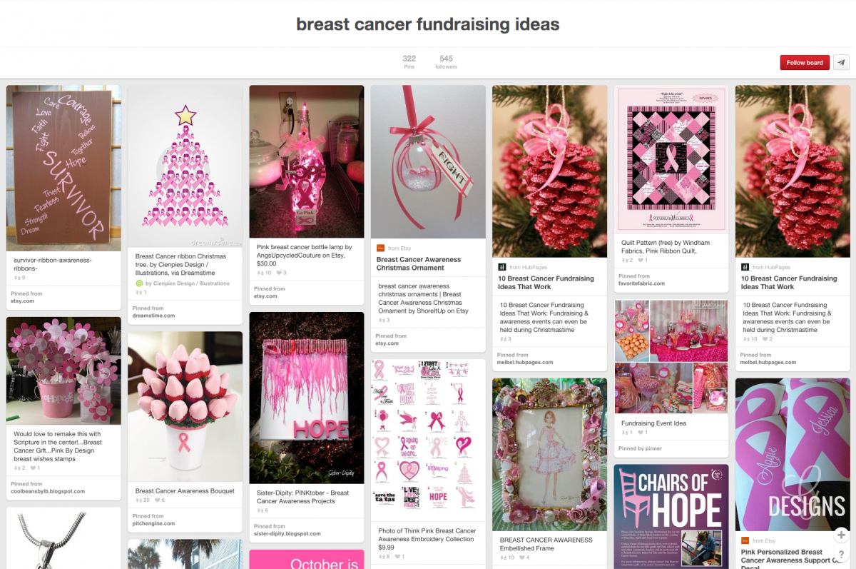Fundraising Ideas Pinterest